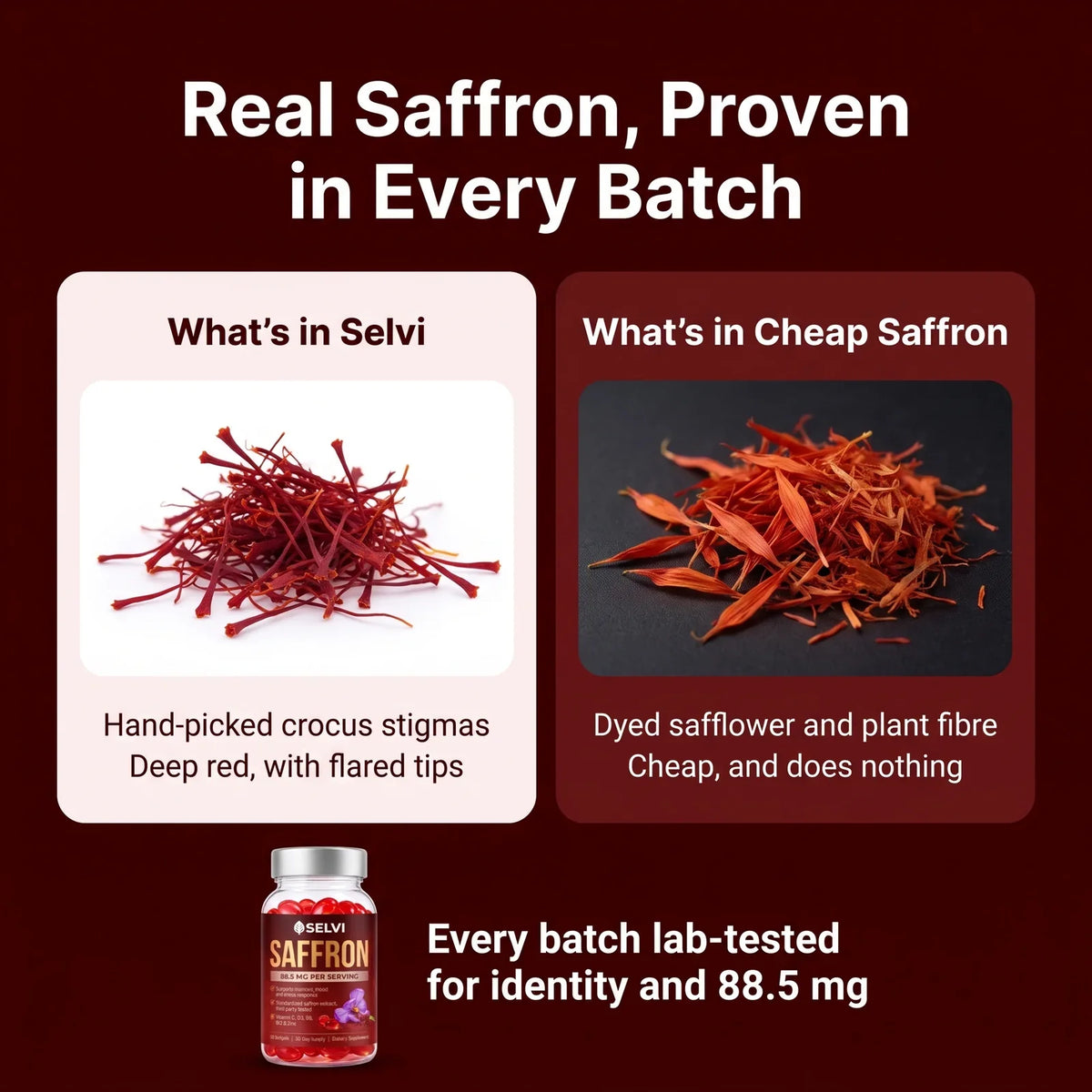 Real saffron threads next to dyed safflower, with every batch lab-tested